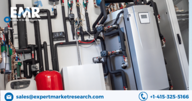 Air Quality Control Systems Market