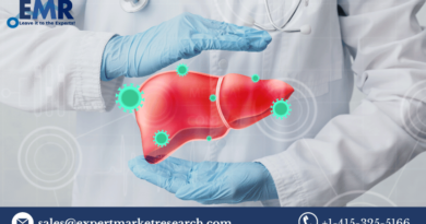 Alcoholic Hepatitis Treatment Market