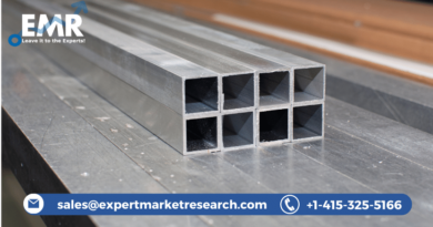 Aluminium Extrusion Market