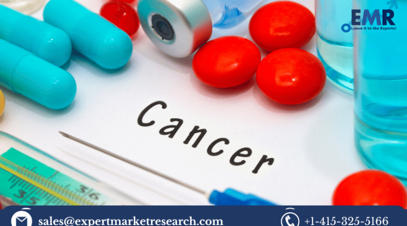 Cancer Tumour Profiling Market