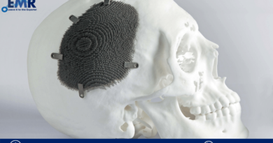 Cranial Implants Market