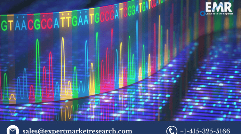 Next Generation Sequencing (NGS) Market
