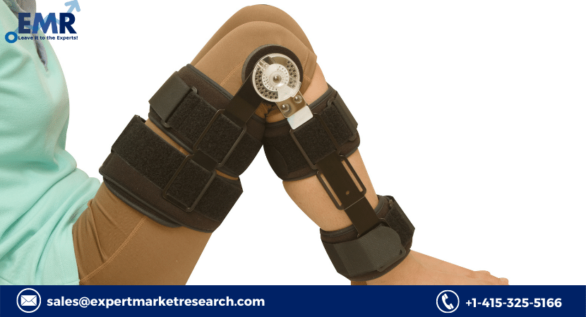 Orthopaedic Braces And Supports Market