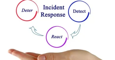 10 Guidelines in Incident Monitoring