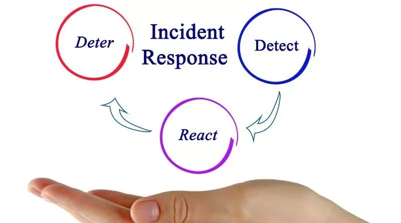 10 Guidelines in Incident Monitoring