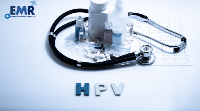 HPV Associated Disorders Market