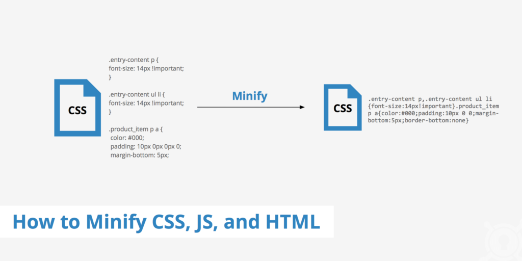 Minify CSS and JavaScript