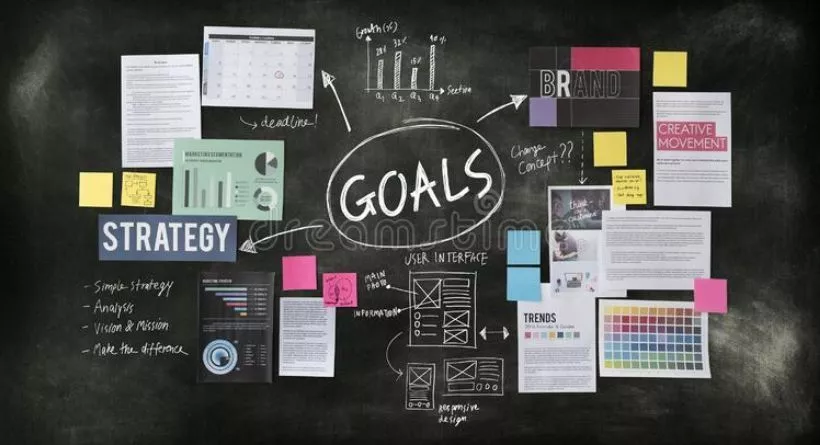 The Need for a Goal-Oriented Approach in Marketing