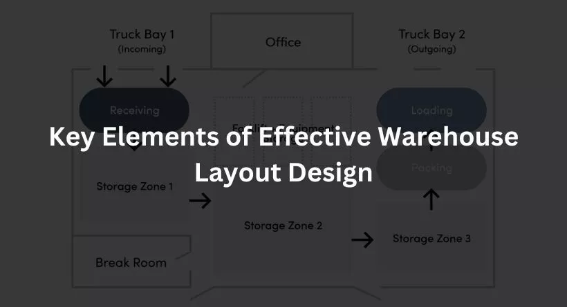 warehouse layout