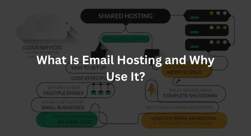 email hosting for small business

