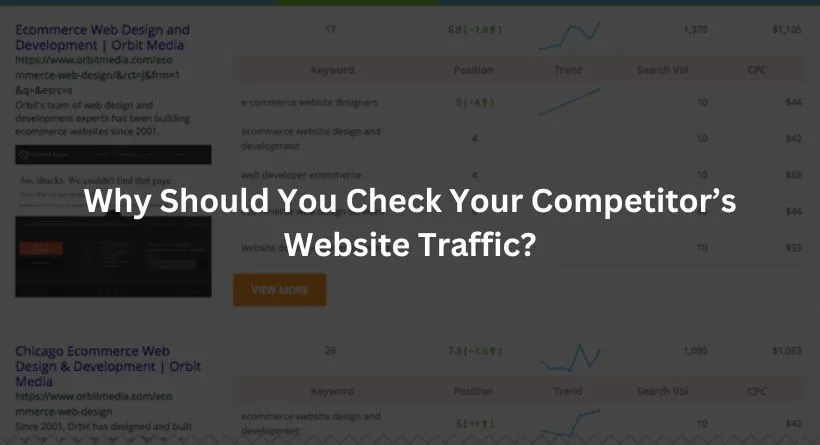 Check Your Competitor’s Website Traffic